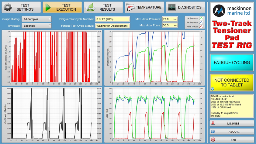 Chart History Length Labview