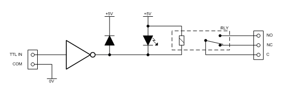 Relay driver circuit